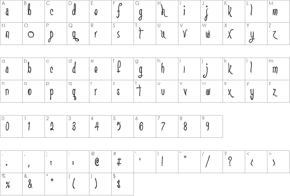 SC Gretchin And Timmy font character map preview