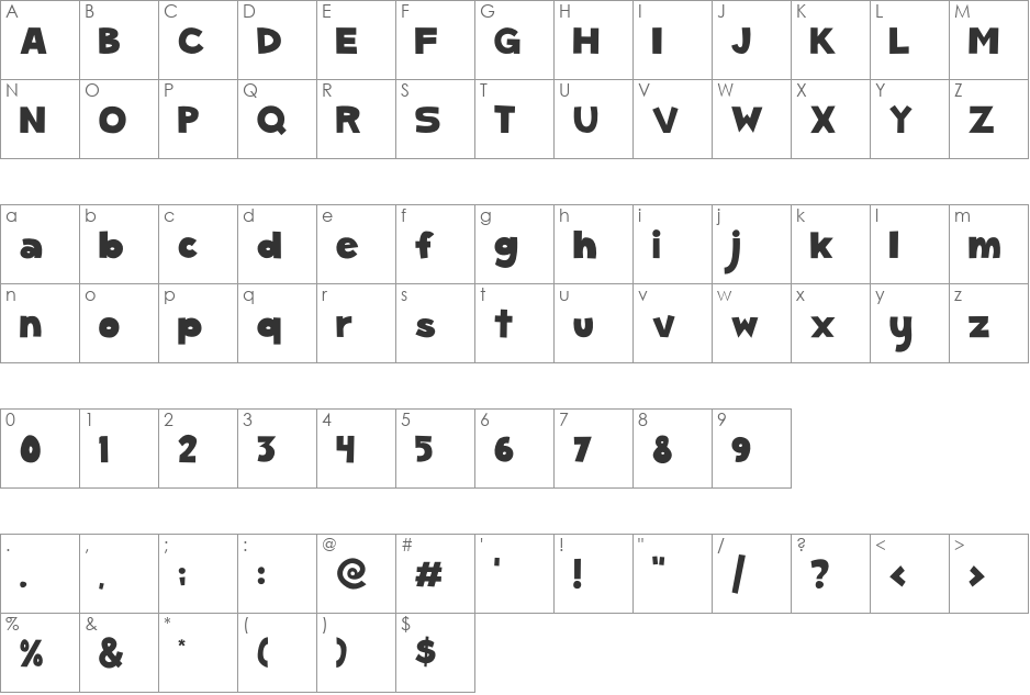 SC Gum Kids font character map preview