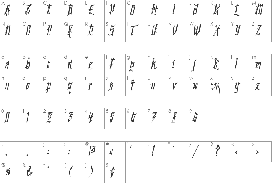SC Kingston font character map preview