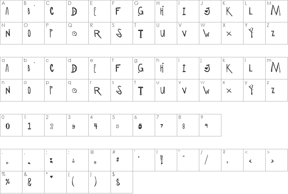 SC Manipulative Lovers font character map preview
