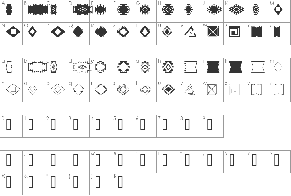 SC Southwest Designs font character map preview