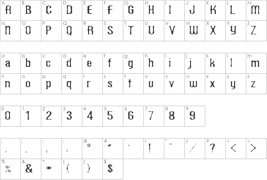 Scaberous font character map preview