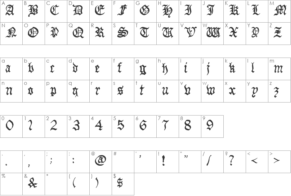 Scaenarium Unus font character map preview