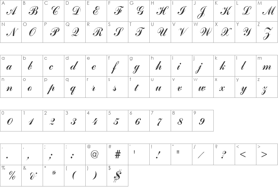 SCANDLE font character map preview