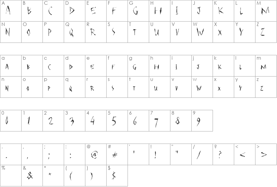 SCARFACE font character map preview