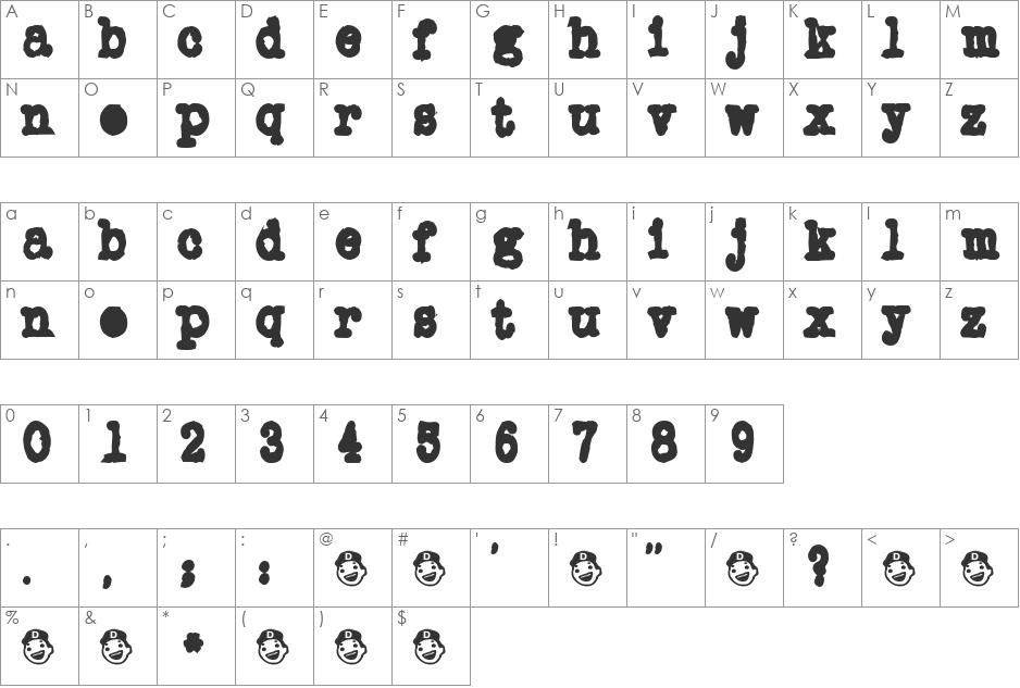 ScarletLetter font character map preview