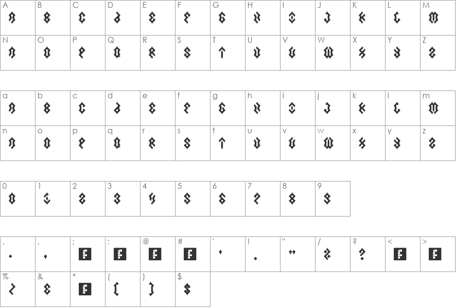 Scars font character map preview