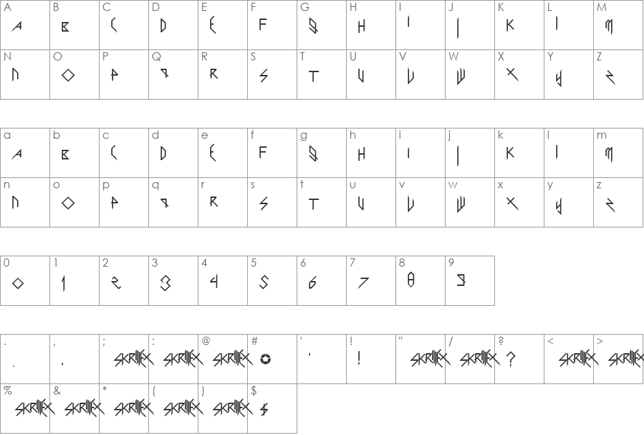 Scary Glyphs and Nice Characters font character map preview
