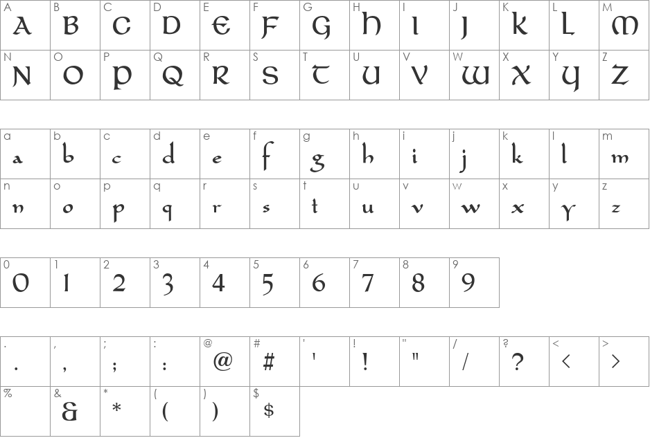 Scepter font character map preview