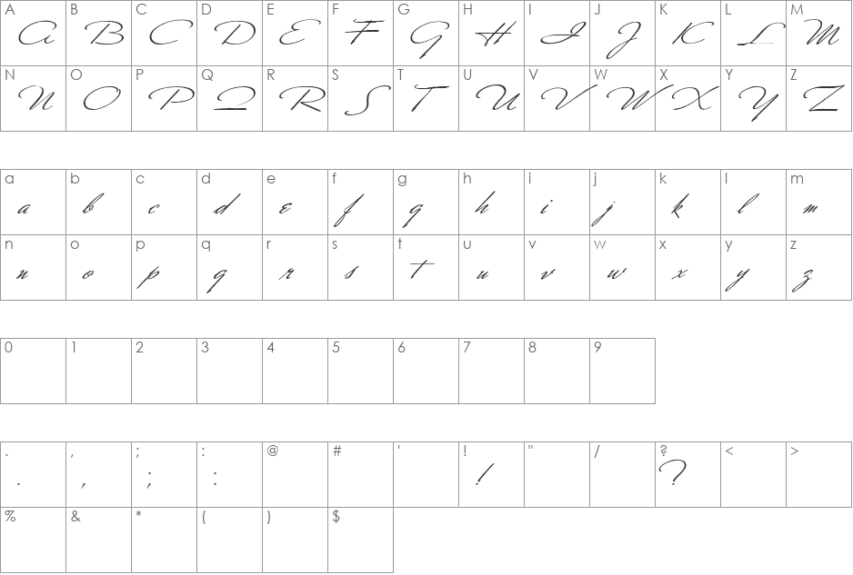 Scharnhorst font character map preview