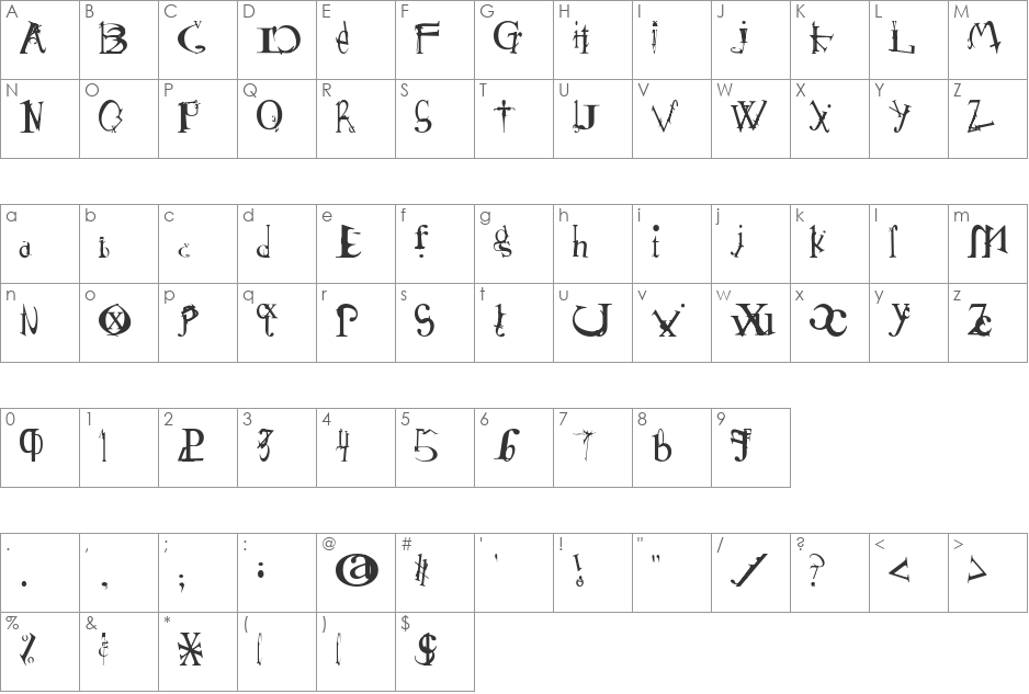 Schizophrenia 2 font character map preview