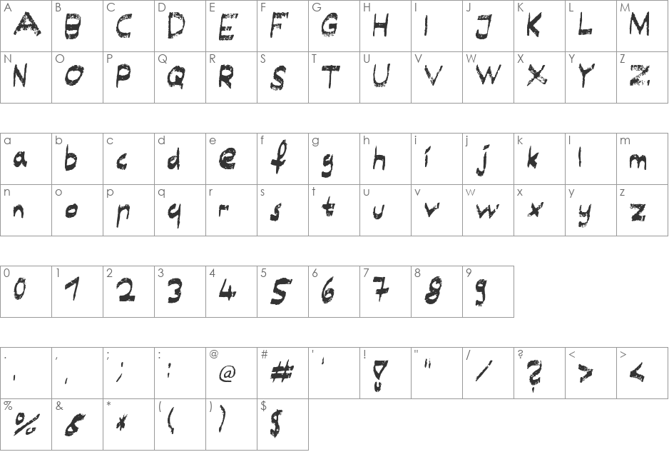 Schmuddel font character map preview