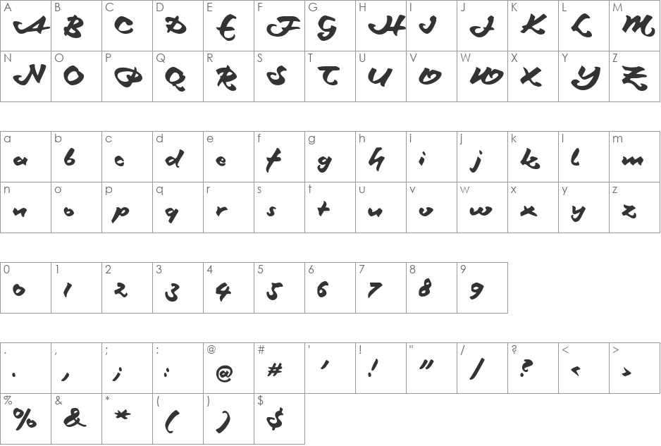 Schneidler Maxim font character map preview