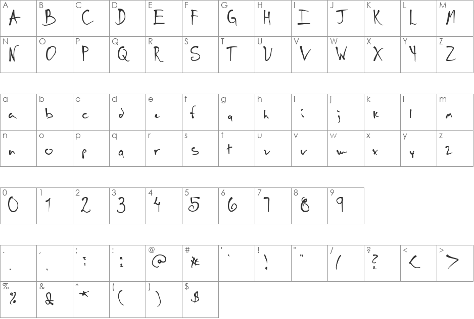 Schneller font character map preview
