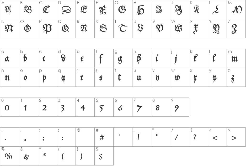 Schoensperger font character map preview