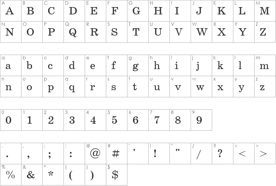 SchoolBookC font character map preview