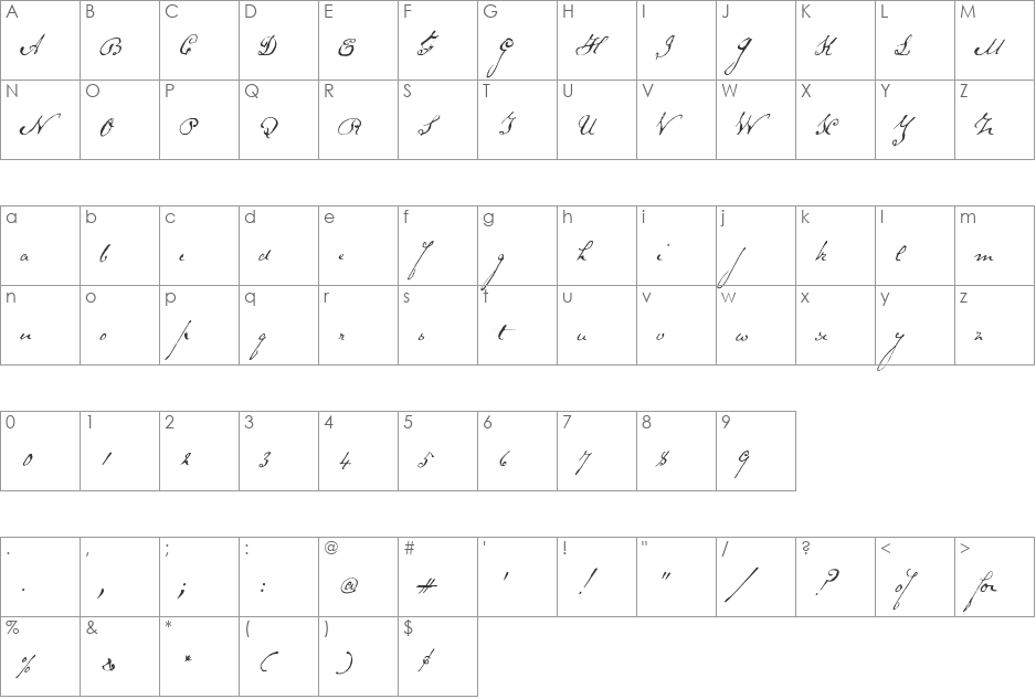 SchoonerScript font character map preview
