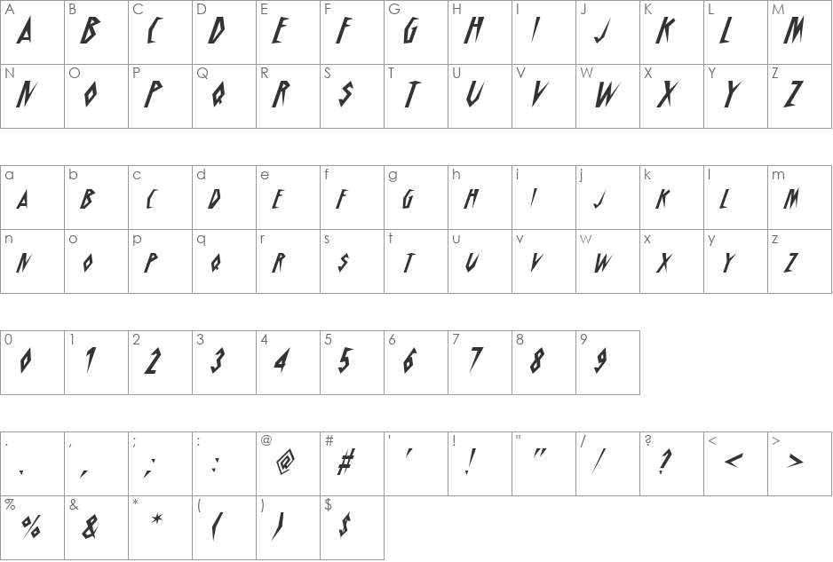 Schrill AOE font character map preview