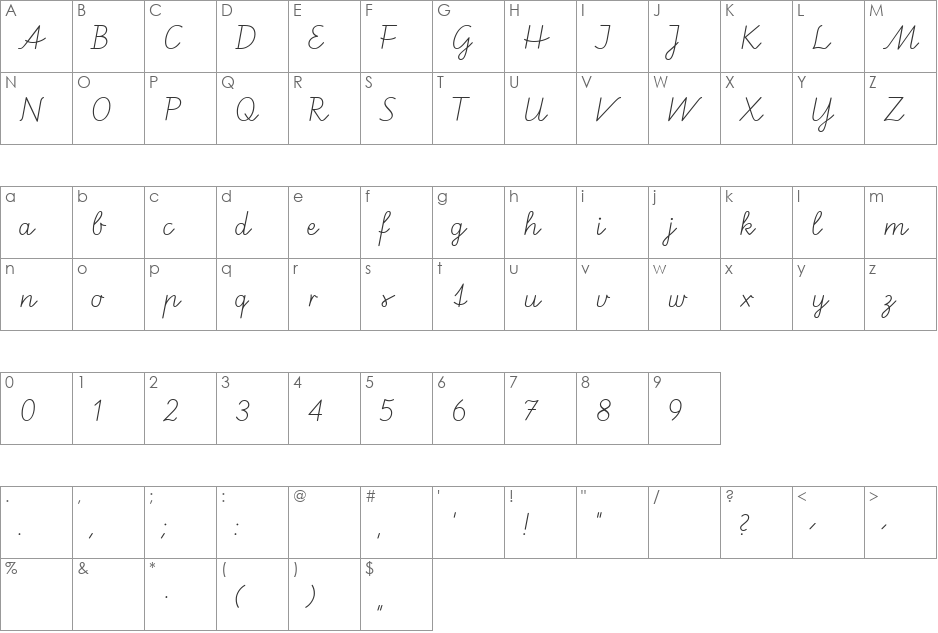 Schulschrift font character map preview