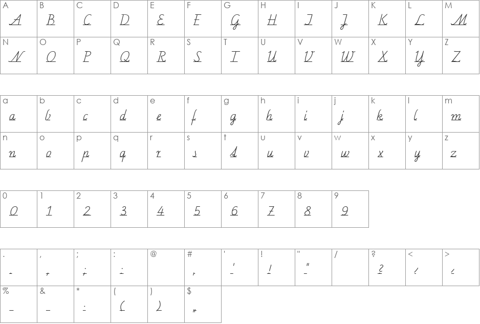 SchulschriftC-L1 font character map preview