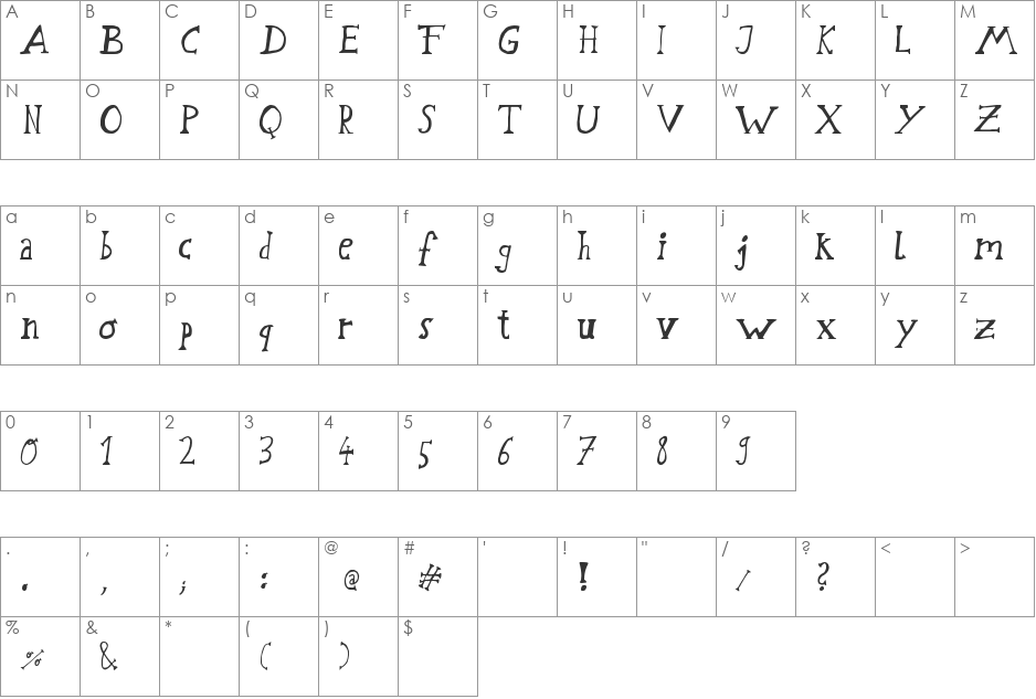 Schwabstrasse font character map preview