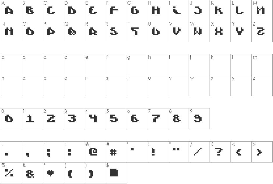 Scienide font character map preview
