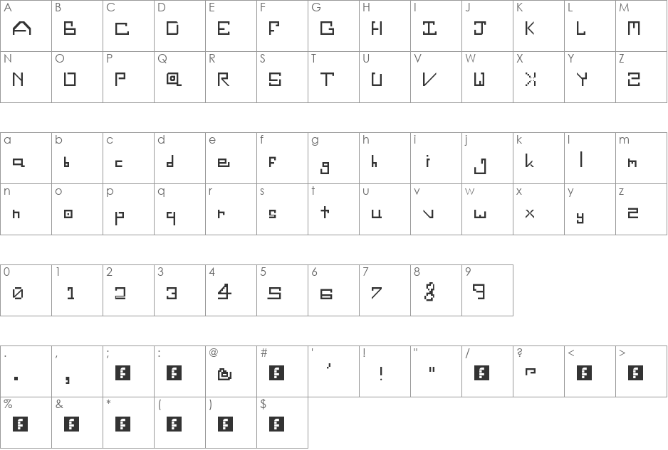 SciFi of the past font character map preview