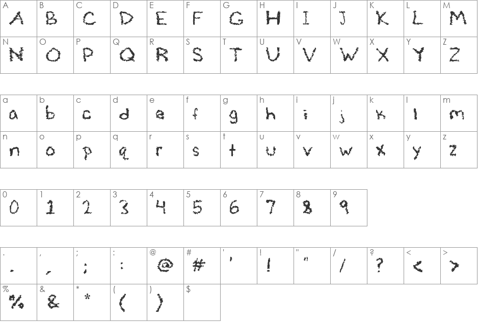 SciKick font character map preview