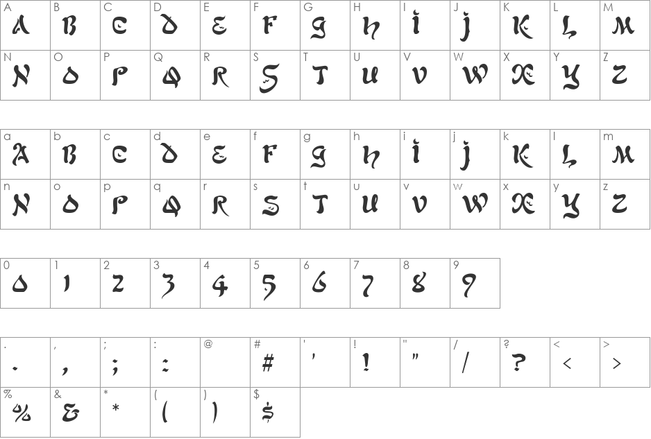Scimitar font character map preview