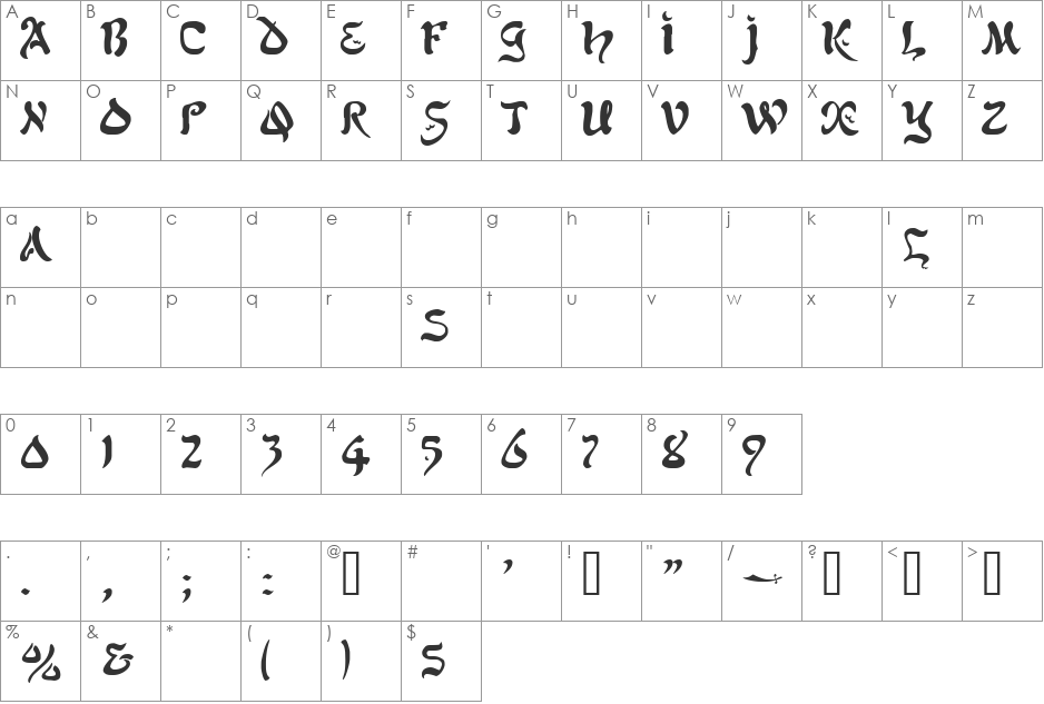 Scimitar 2 font character map preview