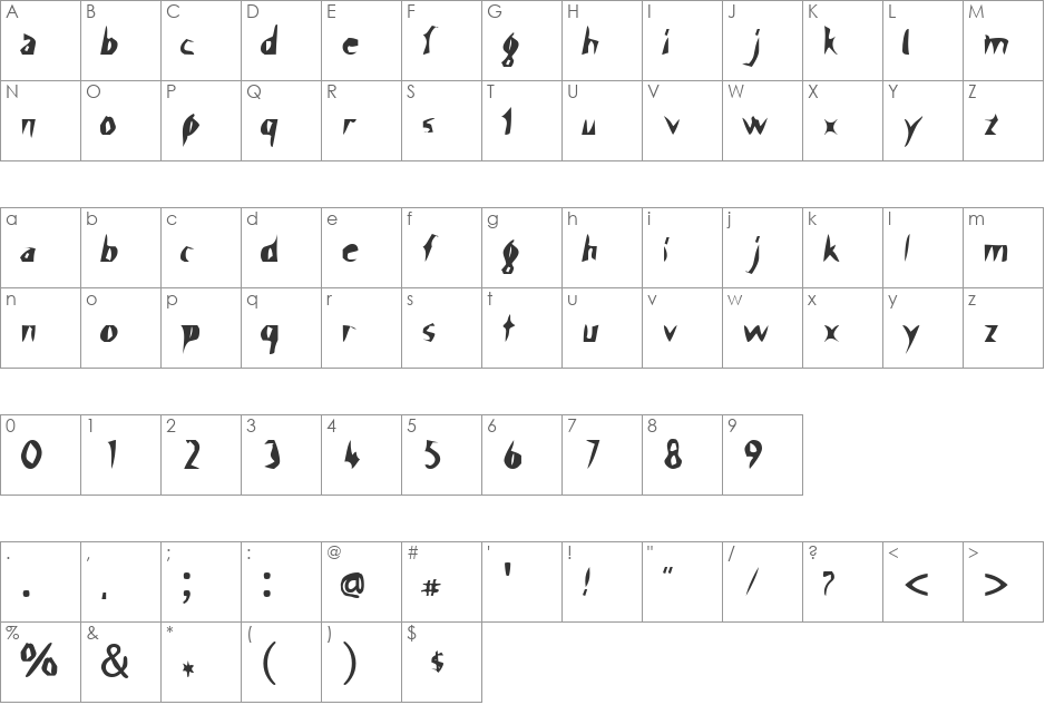 Scissor Cuts font character map preview
