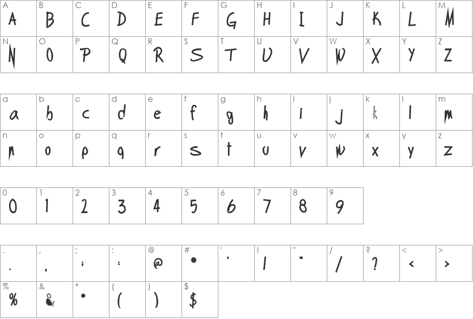 ScobeyScriptSSK font character map preview