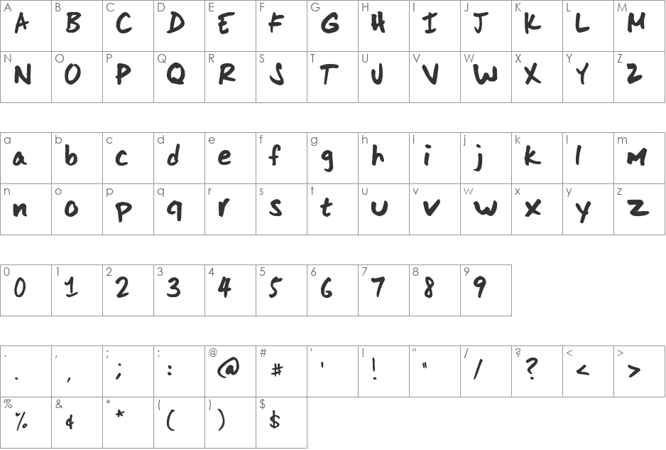 Scoder Hand font character map preview