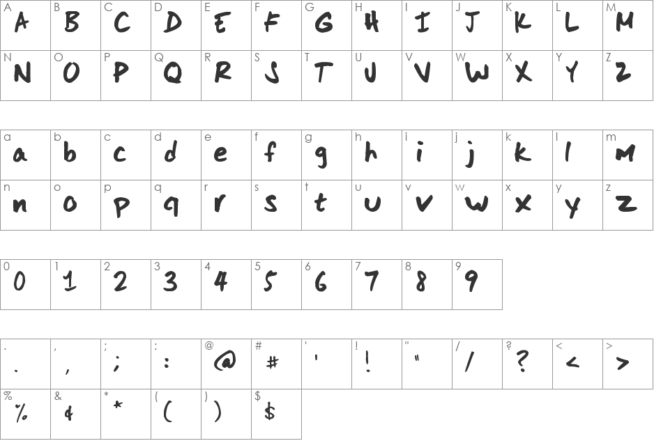 Scoder Hand font character map preview