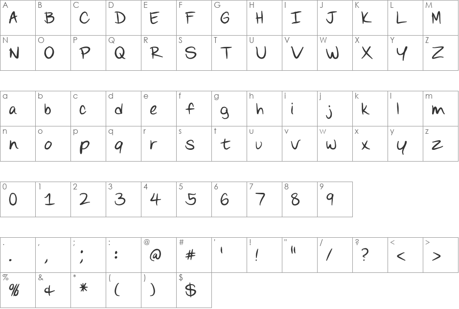 Scoder Refined font character map preview