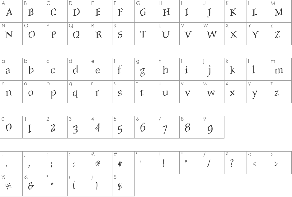 ScoriaB font character map preview