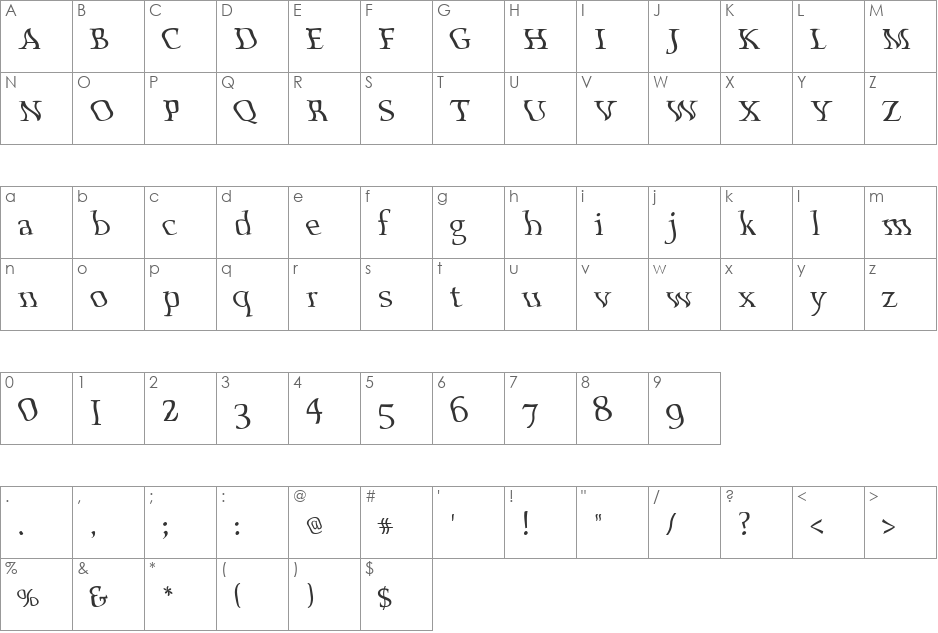ScoriaC font character map preview