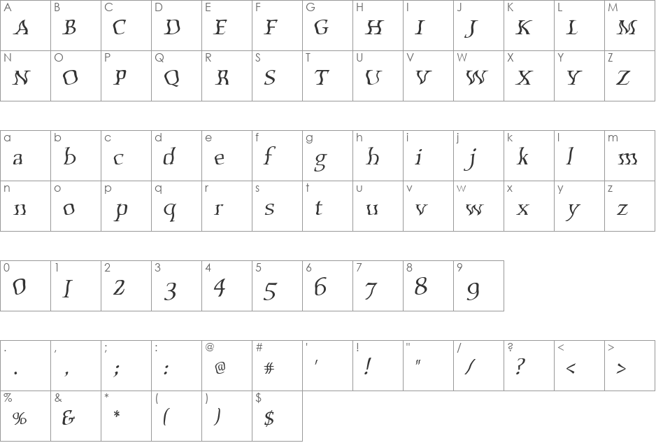 ScoriaCSlanted font character map preview