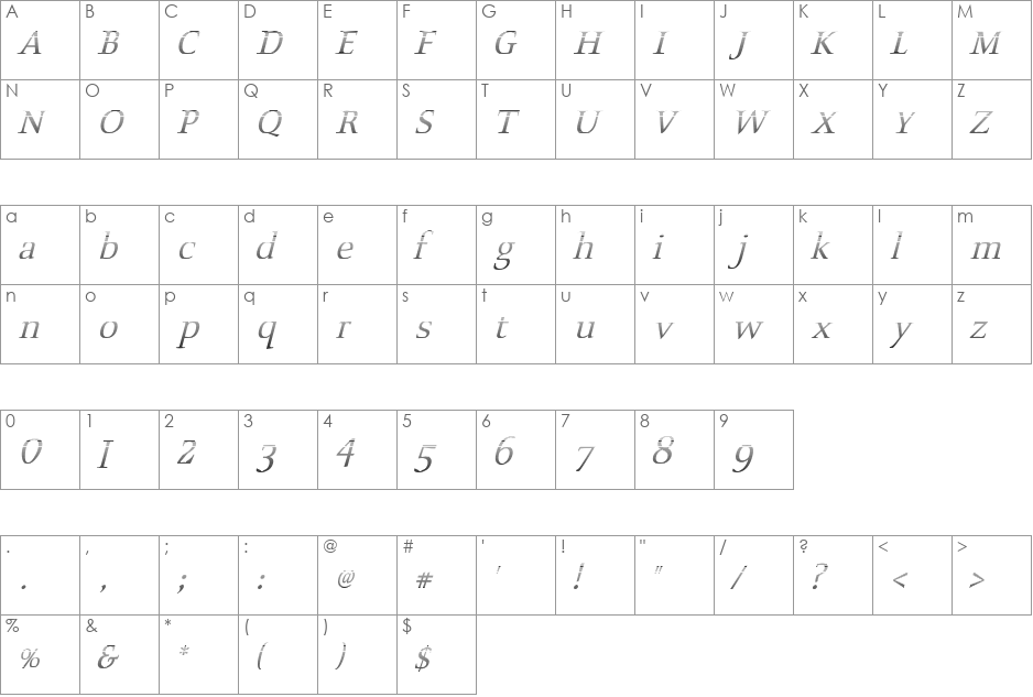 ScoriaGSlanted font character map preview
