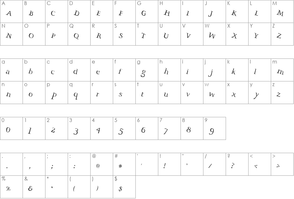 ScoriaLSlanted font character map preview