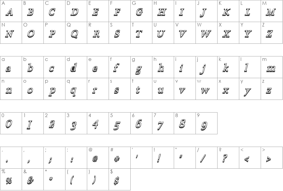 ScoriaNSlanted font character map preview