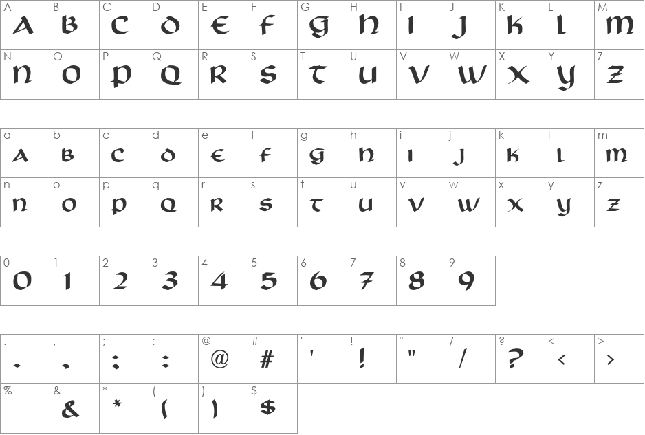 ScotfordUncial font character map preview