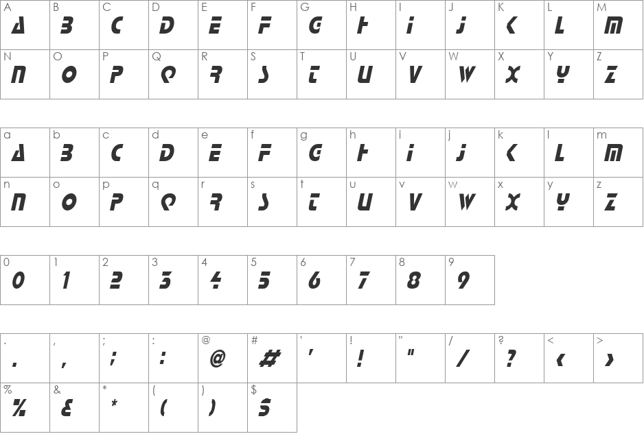 Scottsdale Condensed font character map preview