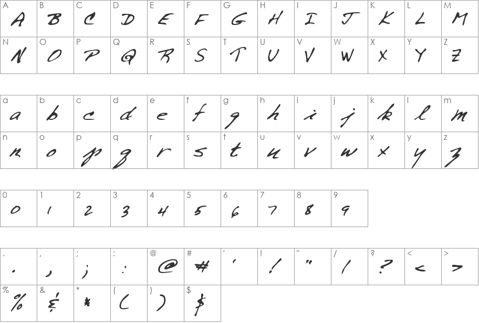 ScottsHand font character map preview