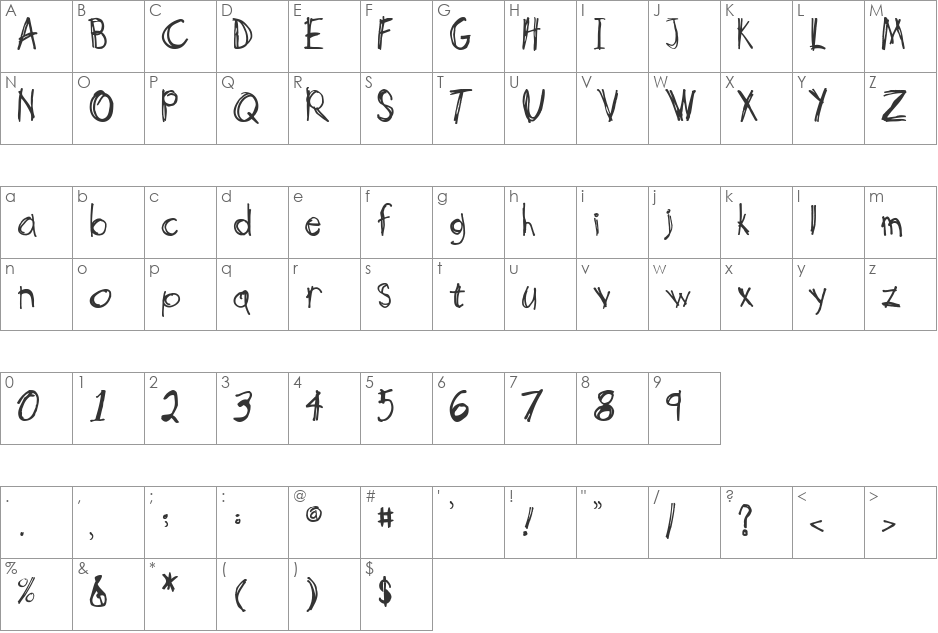 Scotty font character map preview