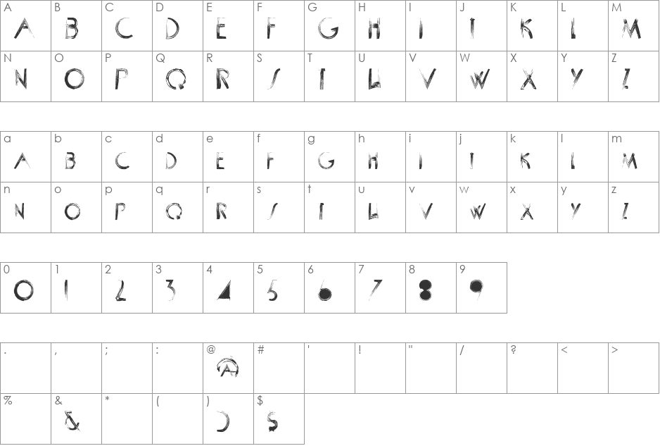 SCRAPIST font character map preview