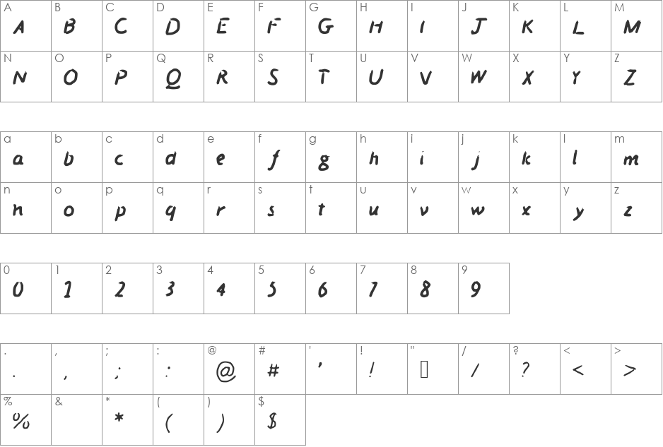 Scratch font character map preview