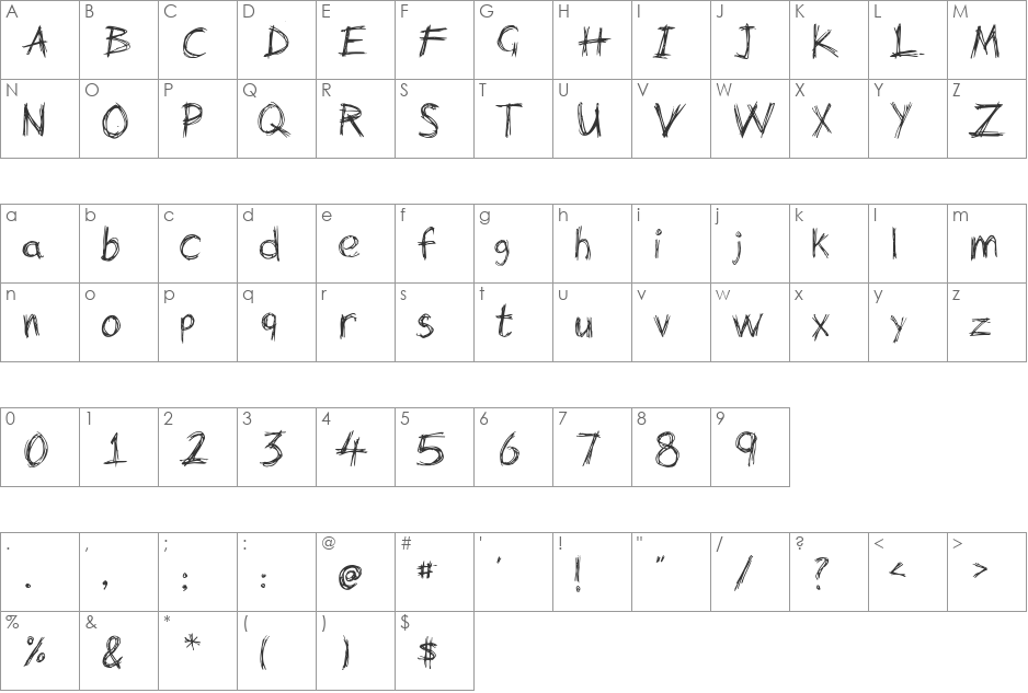 Scratch font character map preview