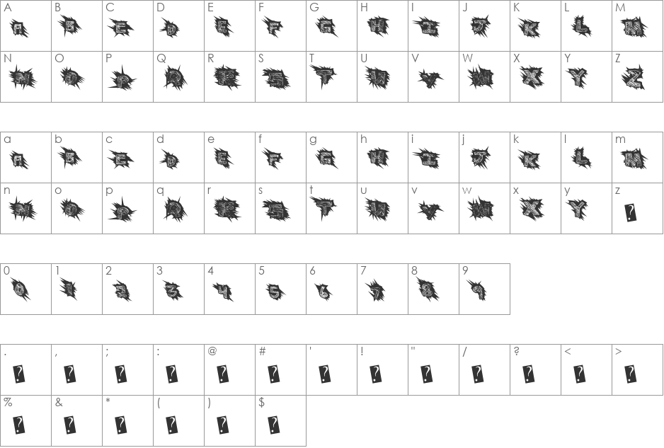 Scratchingly font character map preview