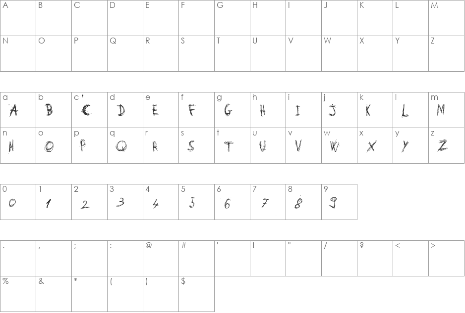 Scratchy font character map preview
